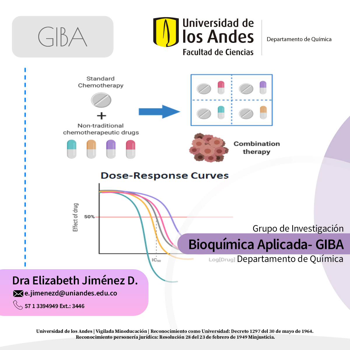 Bioquímica Aplicada-GIBA